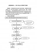 中南大学：疫情期间，硕士、博士学位论文答辩