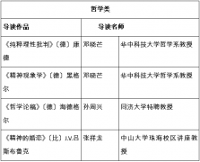 商务印书馆125集汉译名著名家视频导读向公众开放